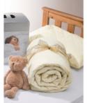 Acclimatiser duvet