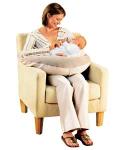 ursing/Maternity Pillow