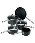 Pan Set