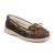 sperrytopsider.com