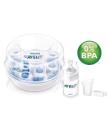 Bottle sterilier