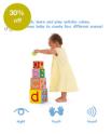 Multi Activity Cubes