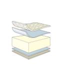 Moses basket matresss