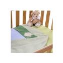 Kids Line Lily Pond Flat Sheet