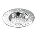 Sink Strainers